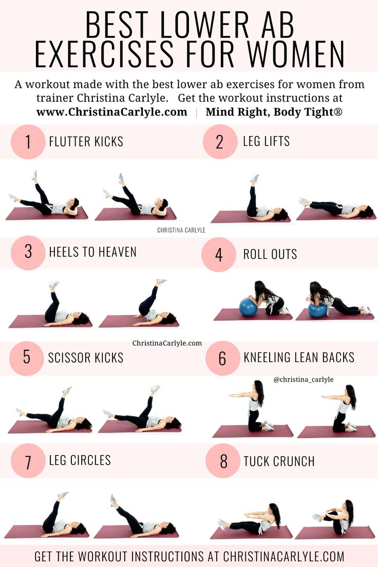 Best Ab Workout For Busy Moms - marquette